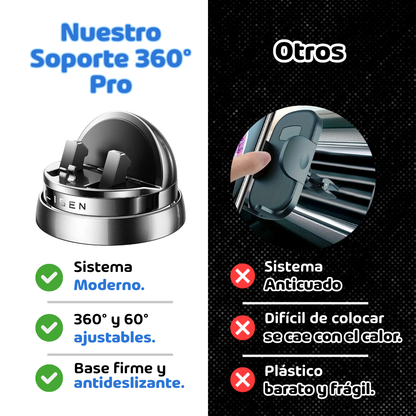 Soporte para Celular 360° Pro